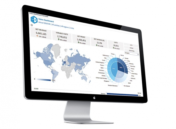 Planificación Dashboard Control